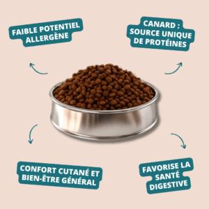 SELECT DIET Hypoallergenic – PICART