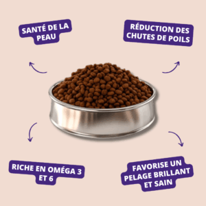 SELECT DIET DERMATOLOGIC – PICART